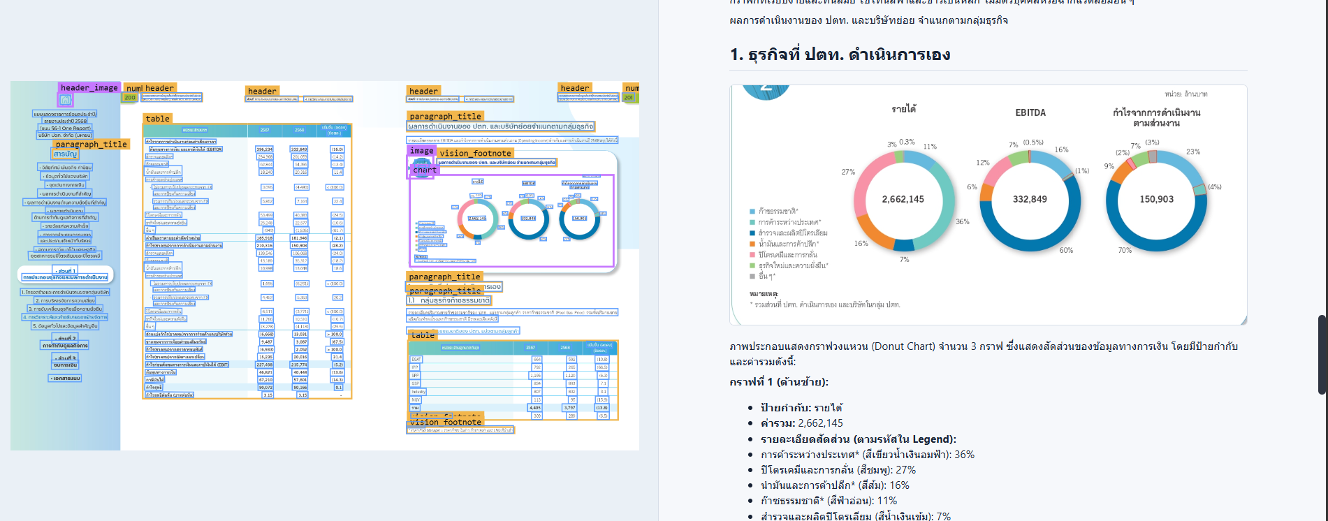 Chart Parsing v2 example