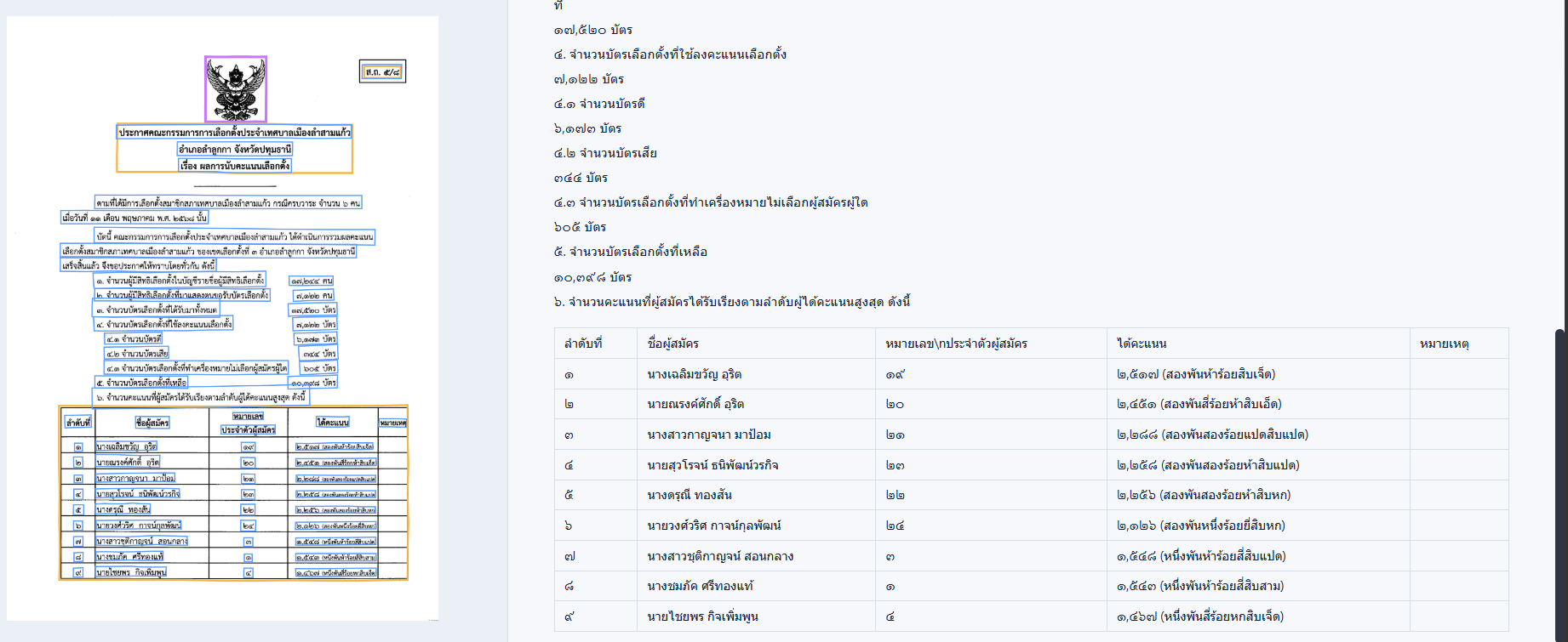 Thai government document example